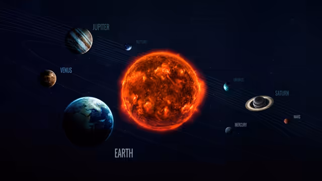 Solar System With Orbiting Planets
