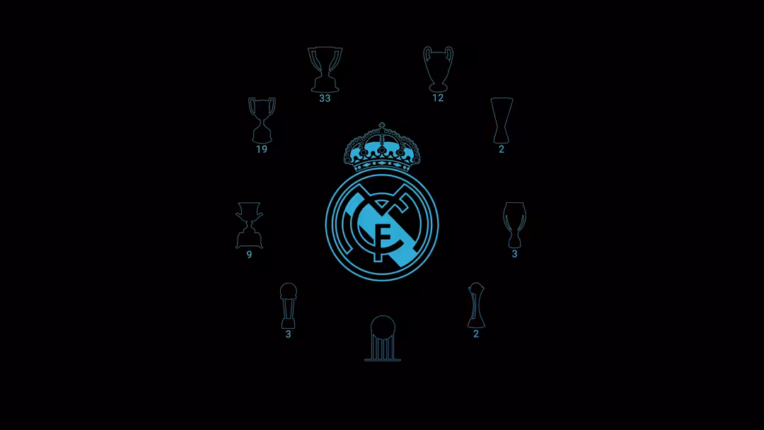Real Madrid CF logo with crown surrounded by trophy icons and numbers representing championship wins on black background