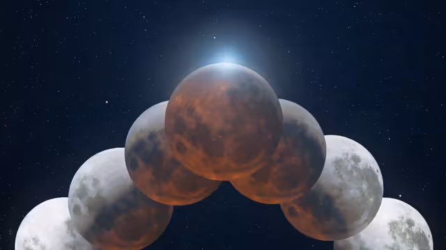 Lunar Eclipse Moon Phases Night Sky