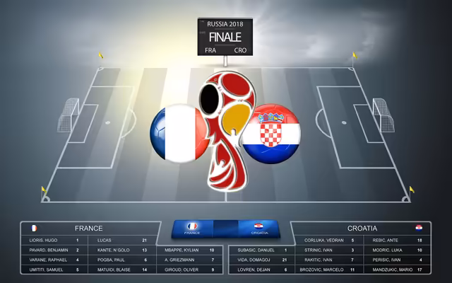 fifa worldcup FIFA World Cup Final France Croatia